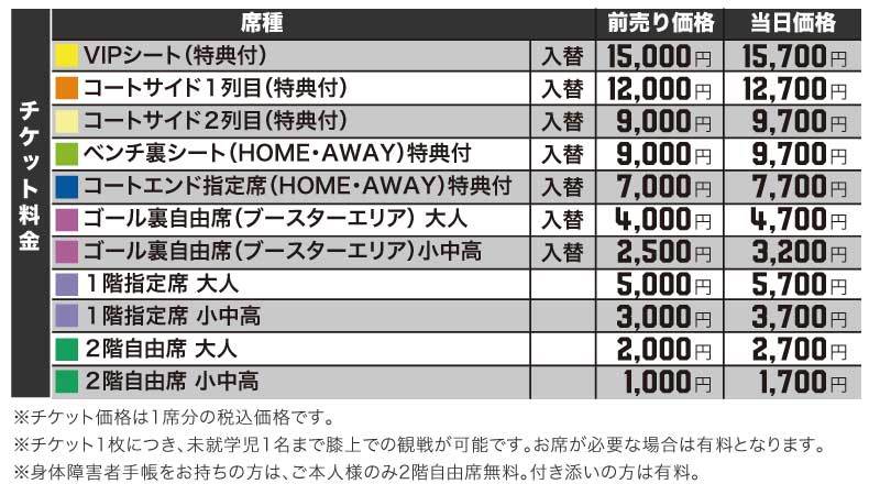 チケット料金