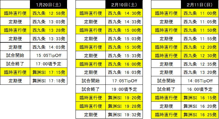 臨時便