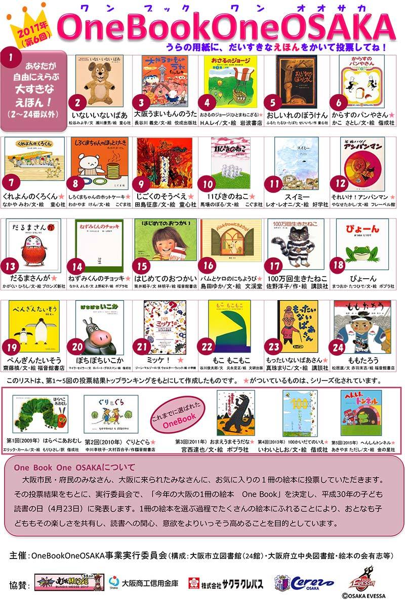 投票用紙