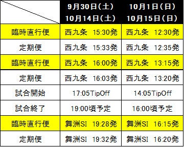 時刻表