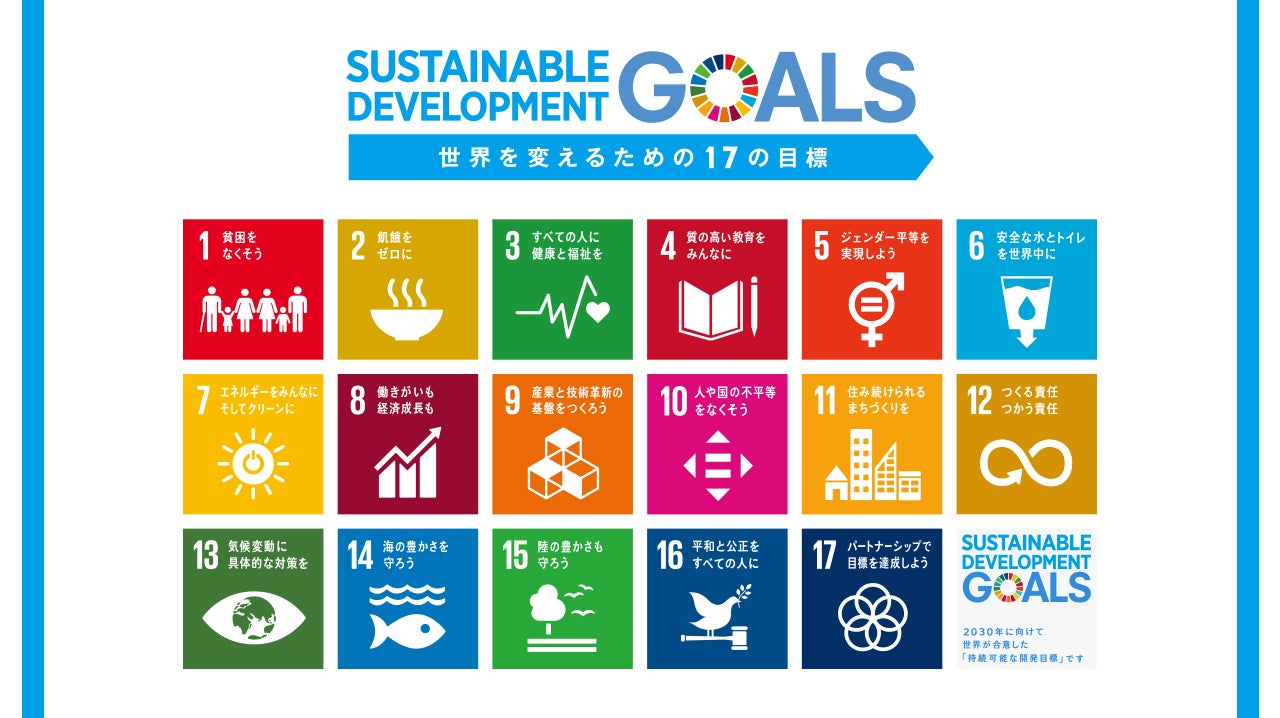 SDGs