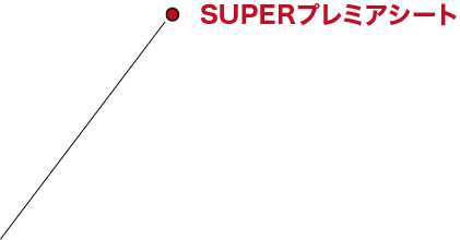 SUPERプレミアシート
