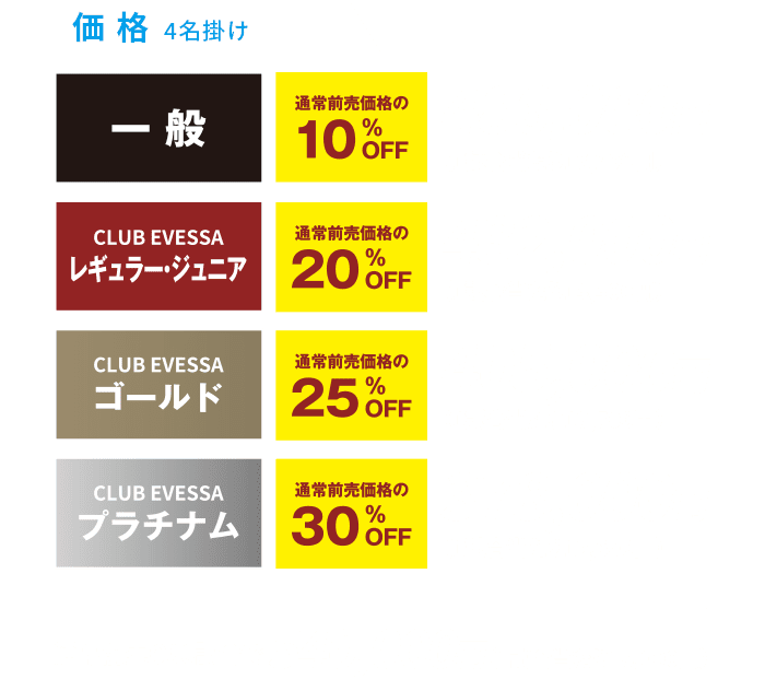 ブルーコンシャスVIPシート