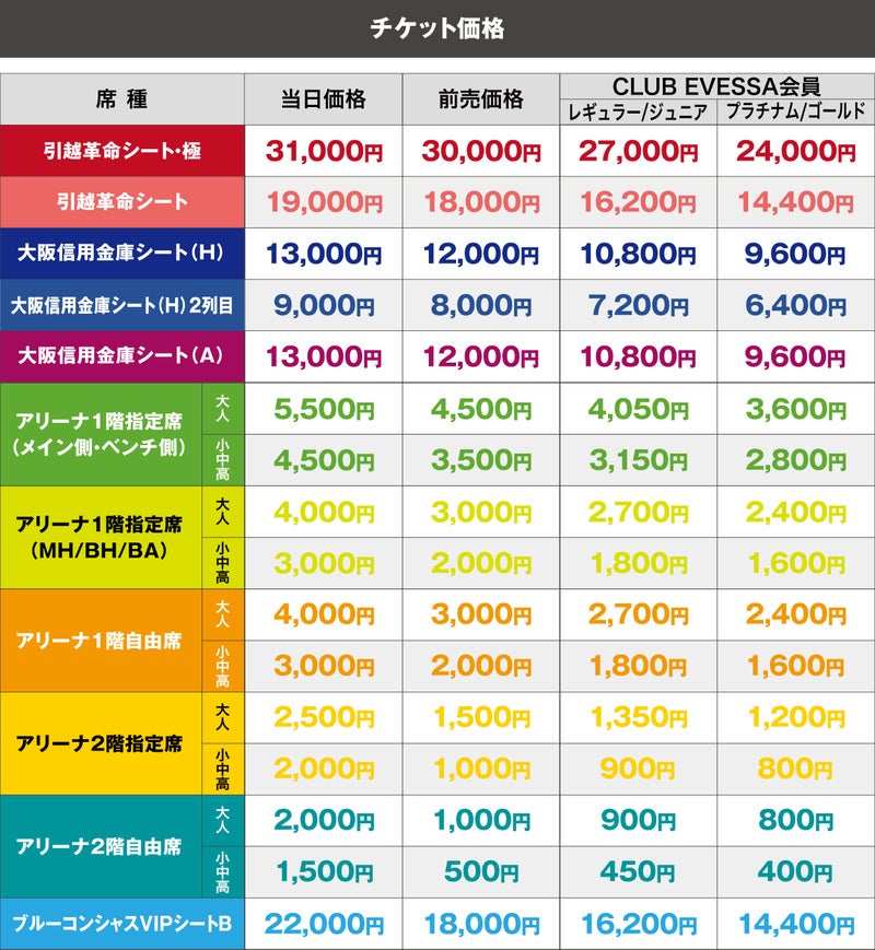 お知らせ】2022-23シーズン チケット価格・公式リセールサービス導入について | 大阪エヴェッサ