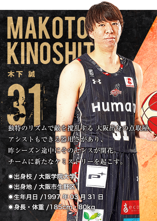 #31 木下