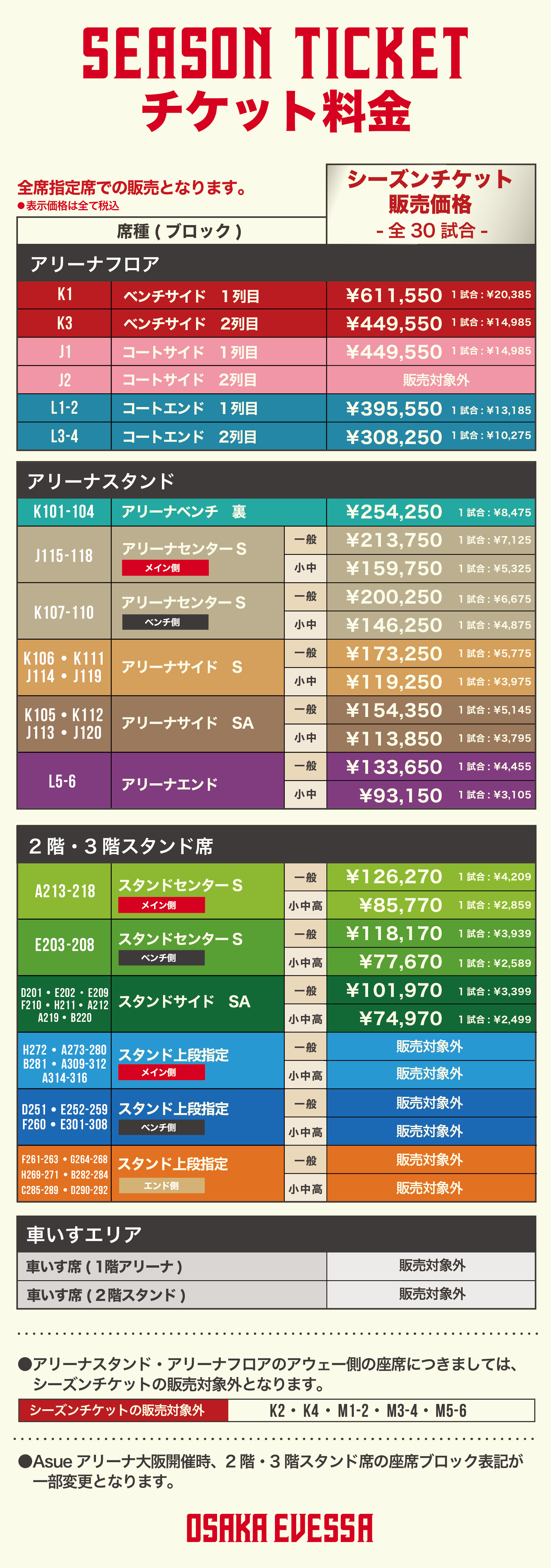 2026-27シーズンチケット 価格一覧表