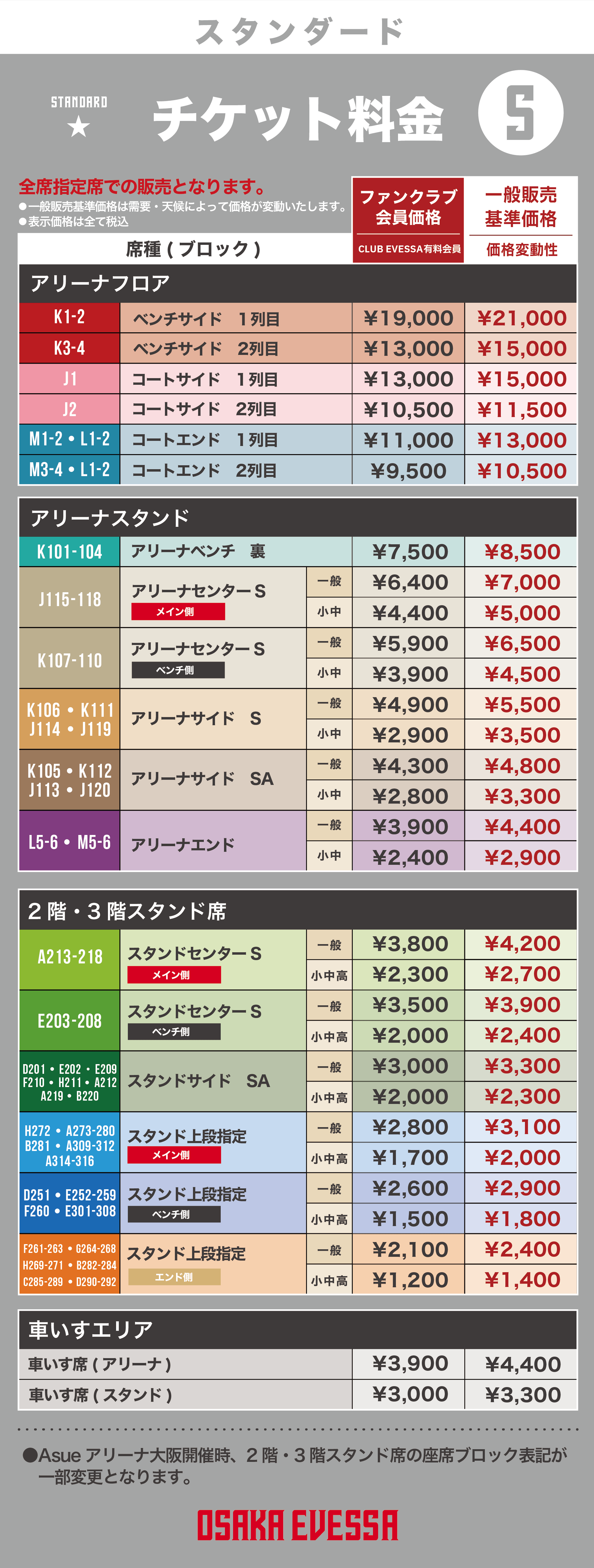スタンダード 基準価格一覧