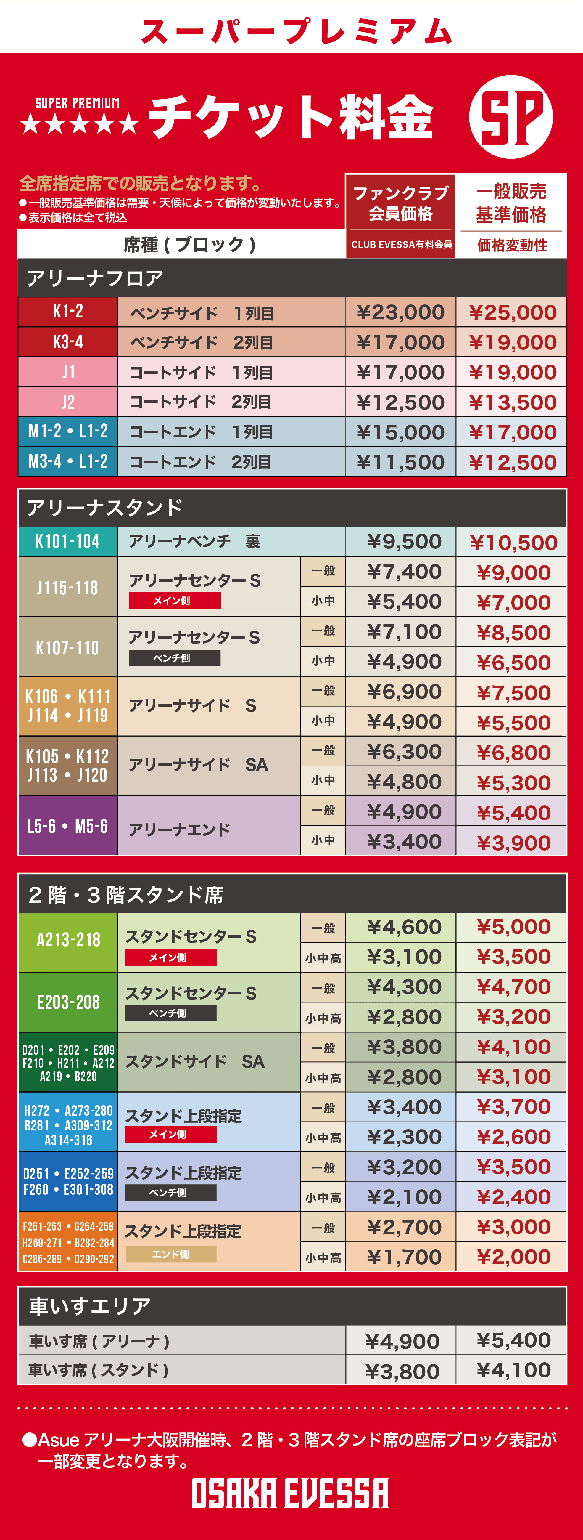 スーパープレミアム 基準価格一覧