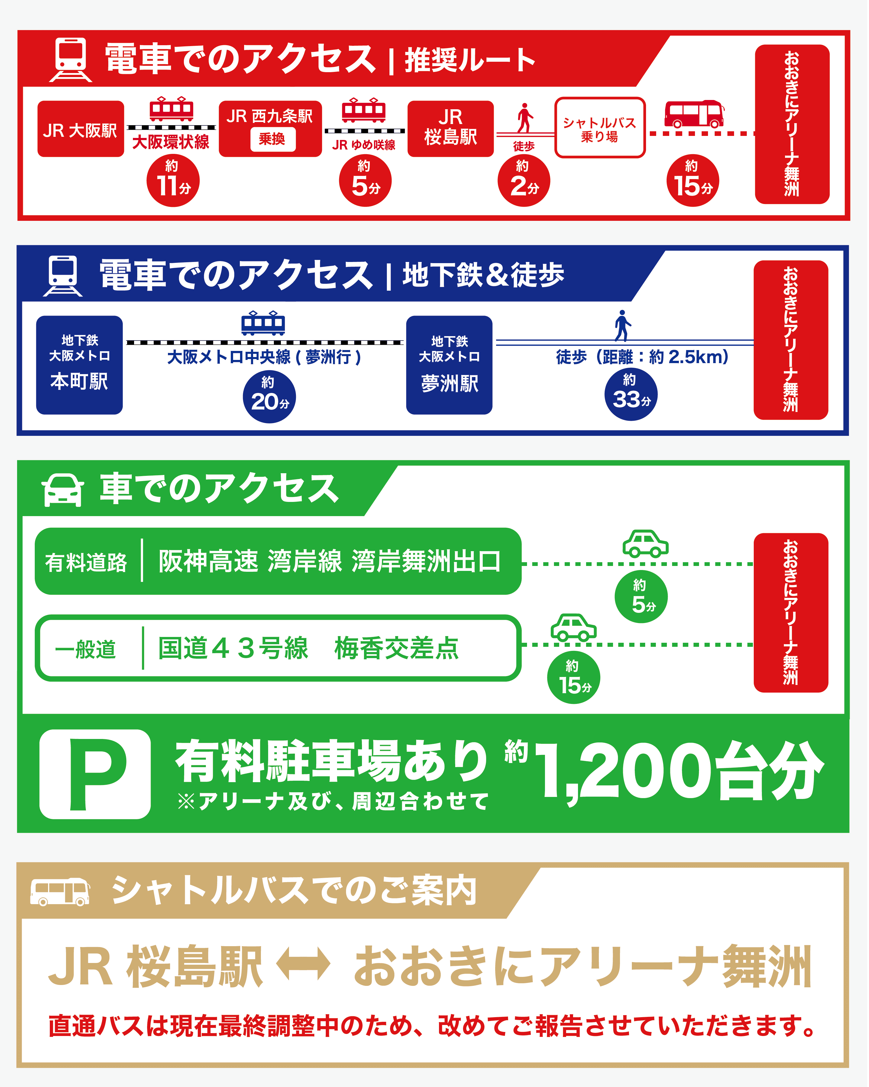電車・車でのアクセス詳細