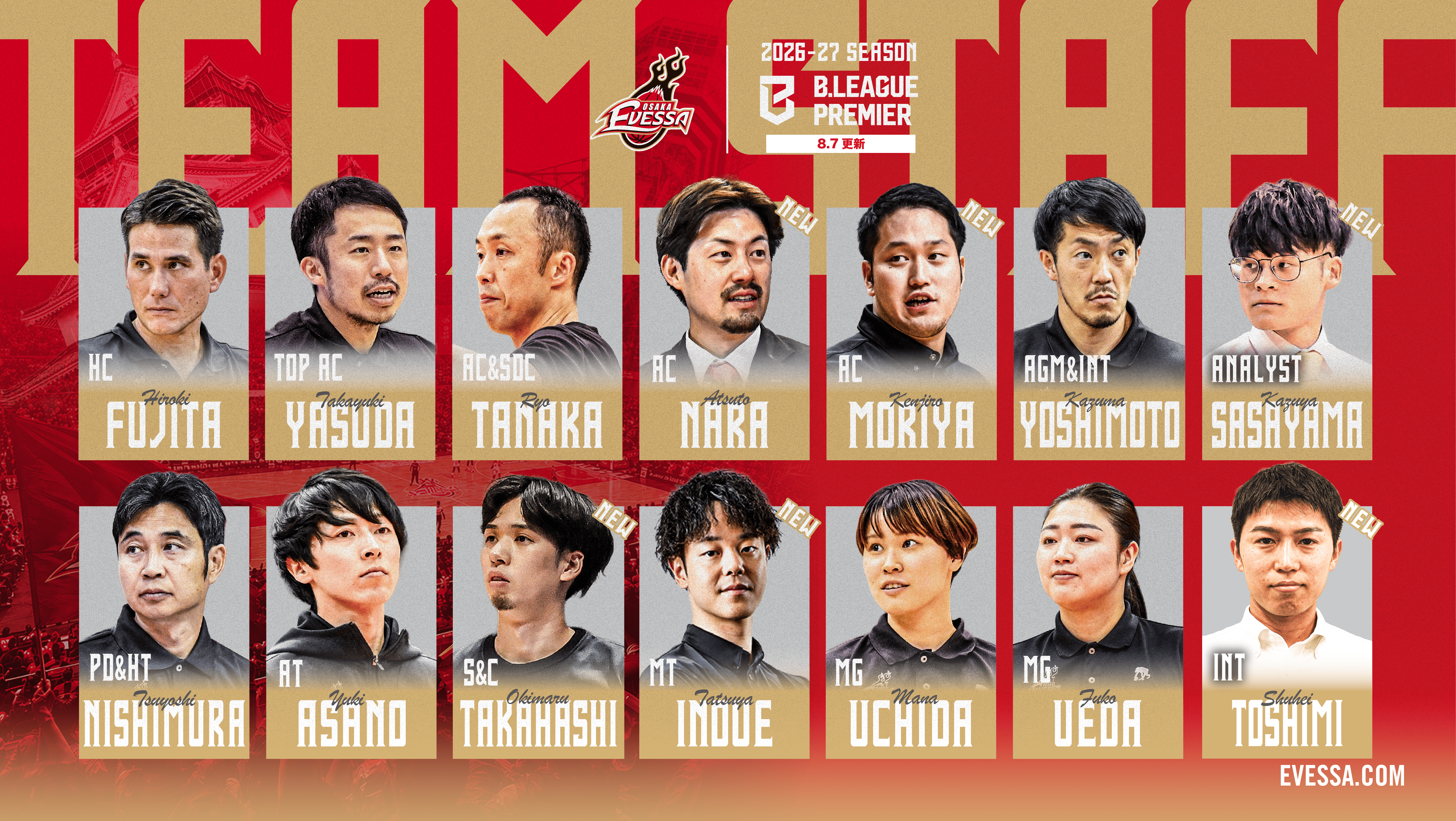 【8/7更新・お知らせ】チームスタッフ体制について