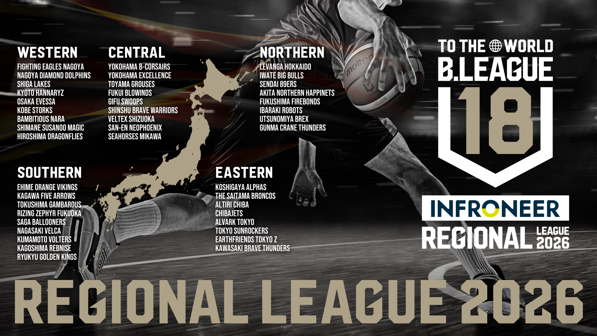 【ユース活動報告】『インフロニア B.LEAGUE U18 REGIONAL LEAGUE 2026(西地区)』結果