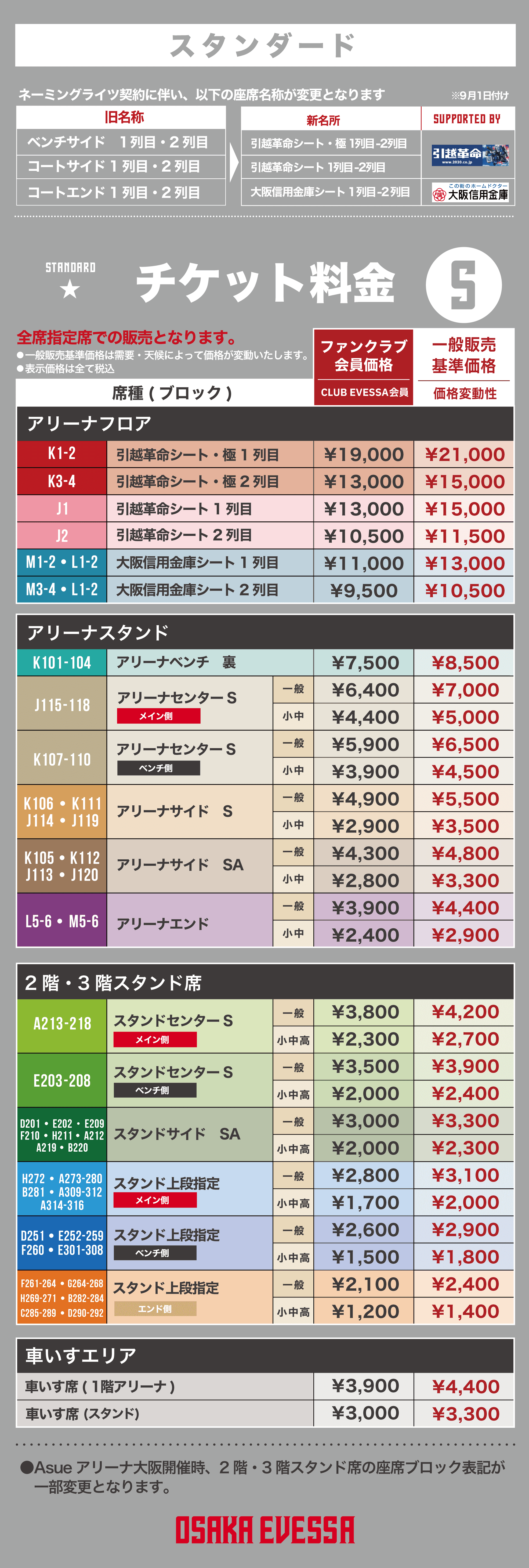 スタンダード 基準価格一覧