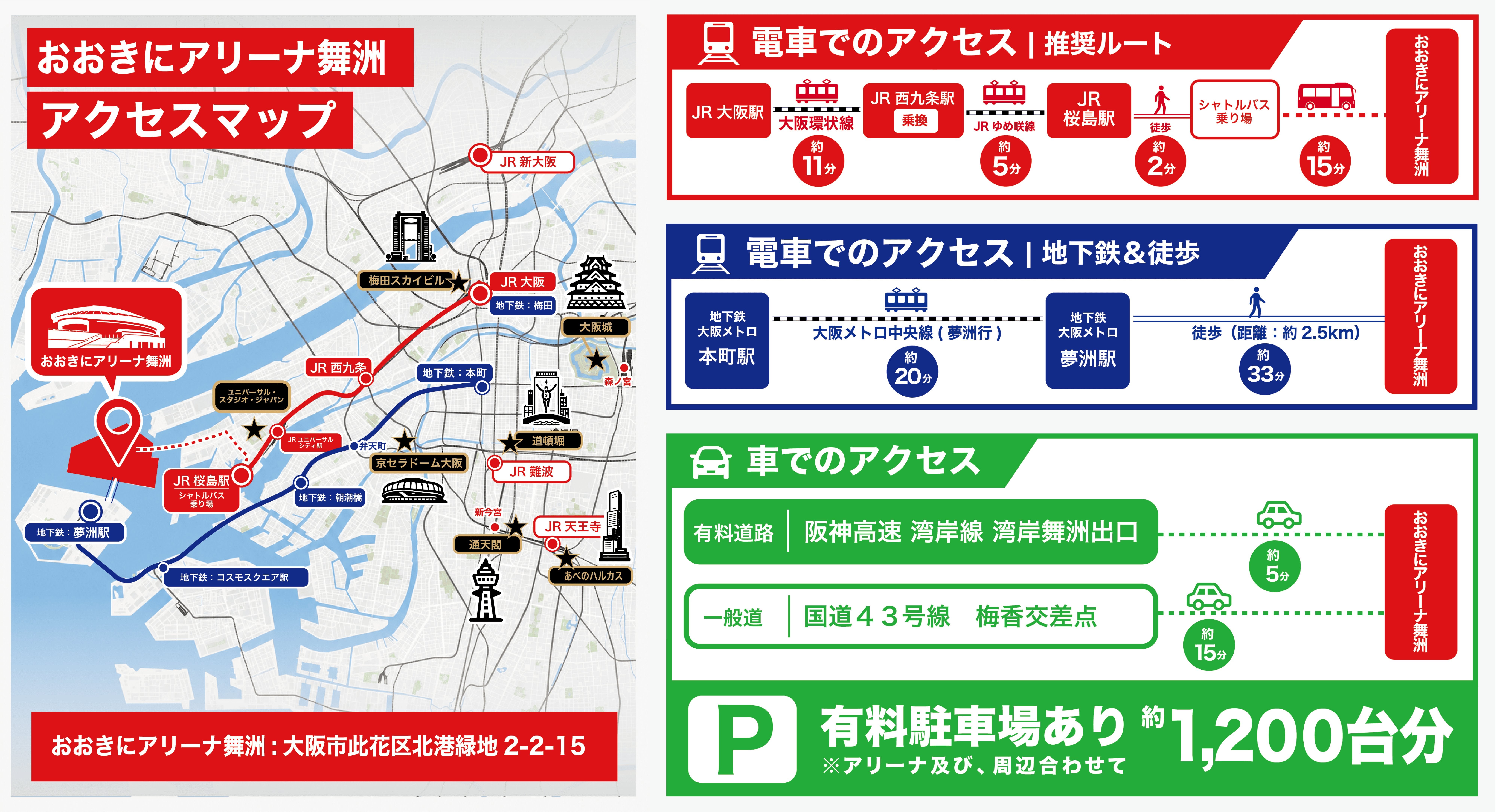 おおきにアリーナ舞洲 アクセスマップ・電車・車でのアクセスルート